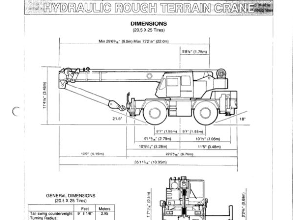 Tadano TR-280XL Rough Terrain Crane Load Chart