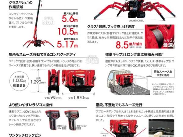 thumbnail of URU054C_spec_mt