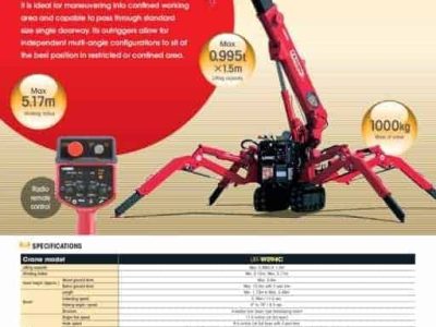 thumbnail of UR_W094C_spec_mt_en