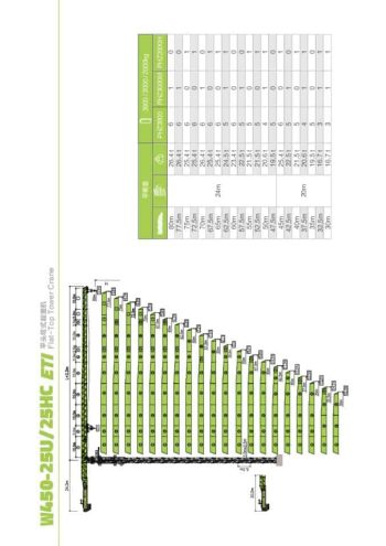 thumbnail of W450-25_spec_mt_ch