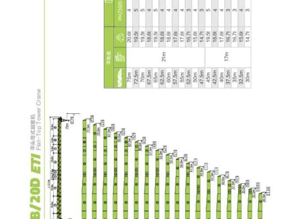 thumbnail of WA7527-20_spec_mt_ch