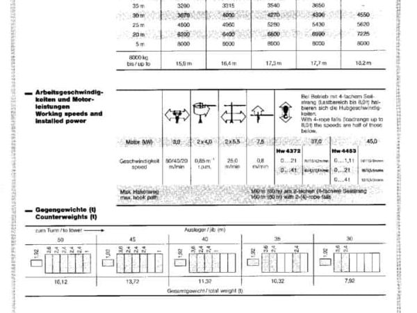 thumbnail of WK122SL_spec_mt_en