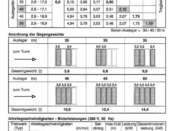 thumbnail of WK92SL_spec_mt_en
