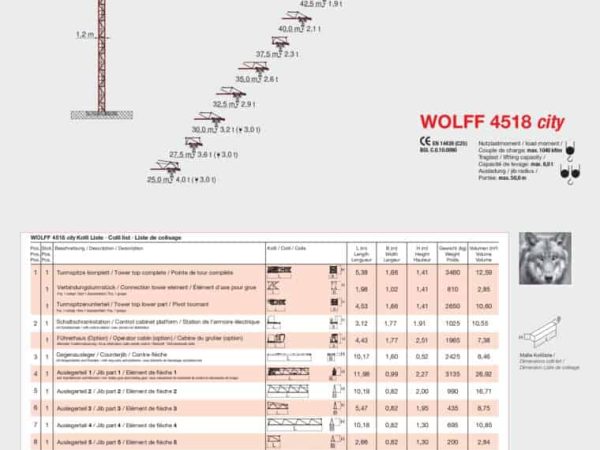 thumbnail of WOLFF 4518 City_spec_mt_en