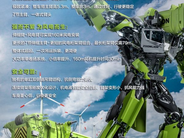 Zoomlion ZAT24000H All Terrain Crane Load Chart