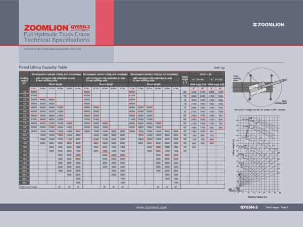 thumbnail of ZL QY65H-3_spec_mt_en