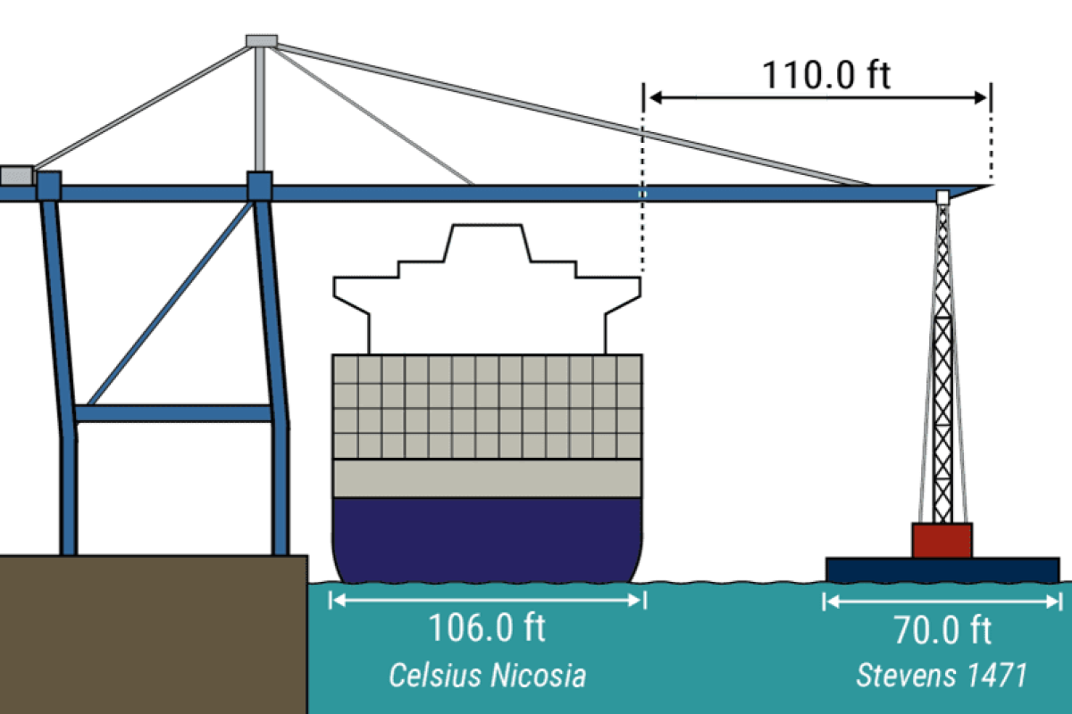 charleston terminal crane collision ntsb2025