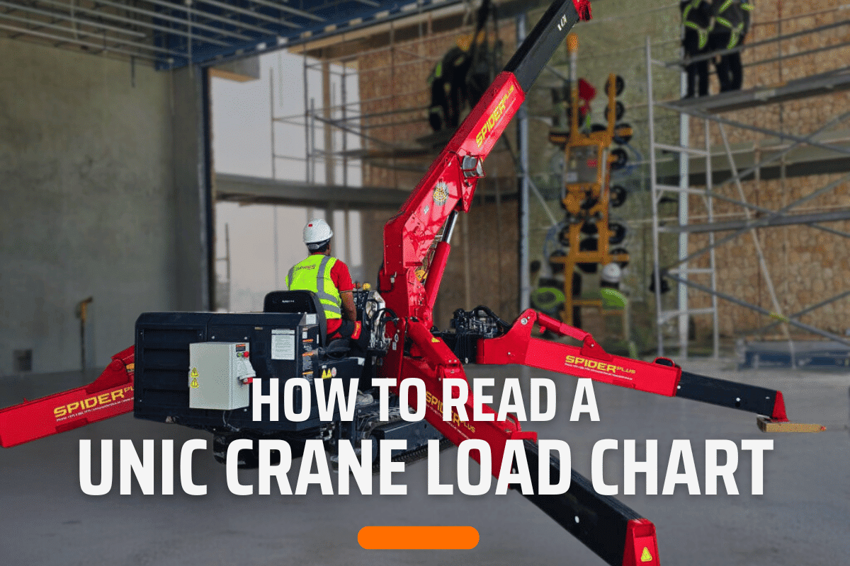 How to read a unic crane load chart