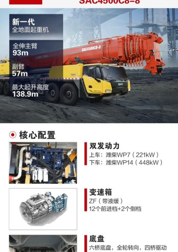 Sany SAC4500C8-8 All Terrain Crane Sany SAC4500C8-8 All Terrain Crane