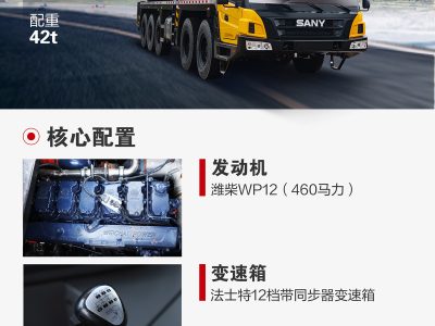 Sany SAC1100C7 All Terrain Crane