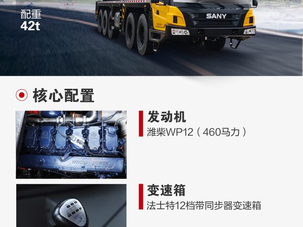 Sany SAC1100C7 All Terrain Crane