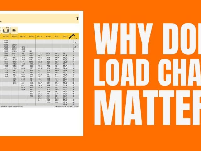 why load charts matter